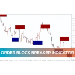 Order Block Breaker Indicator MT4