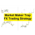 Market Maker Trap FX Trading Strategy