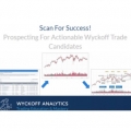 Wyckoffanalytics Scan For Success Part 1