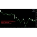 Thunderbolt Forex Trading indicator (Total size: 4.6 MB Contains: 3 folders 13 files)