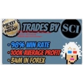 TradebySci Trading Course (Total size: 10.25 GB Contains: 2 folders 37 files)