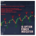 IQ OPTION | POWER Indicator Script