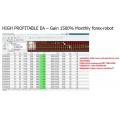 HIGH PROFITABLE EA – Gain 1500% Monthly forex-robot (Total size: 4.1 MB Contains: 1 folder 5 files)