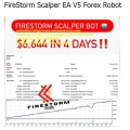 FireStorm Scalper EA V5 Forex Robot (Total size: 4.1 MB Contains: 10 folders 4 files)