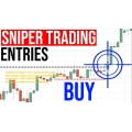 ZSniper trading forex Course  (Total size: 3.60 GB Contains: 8 folders 43 files)